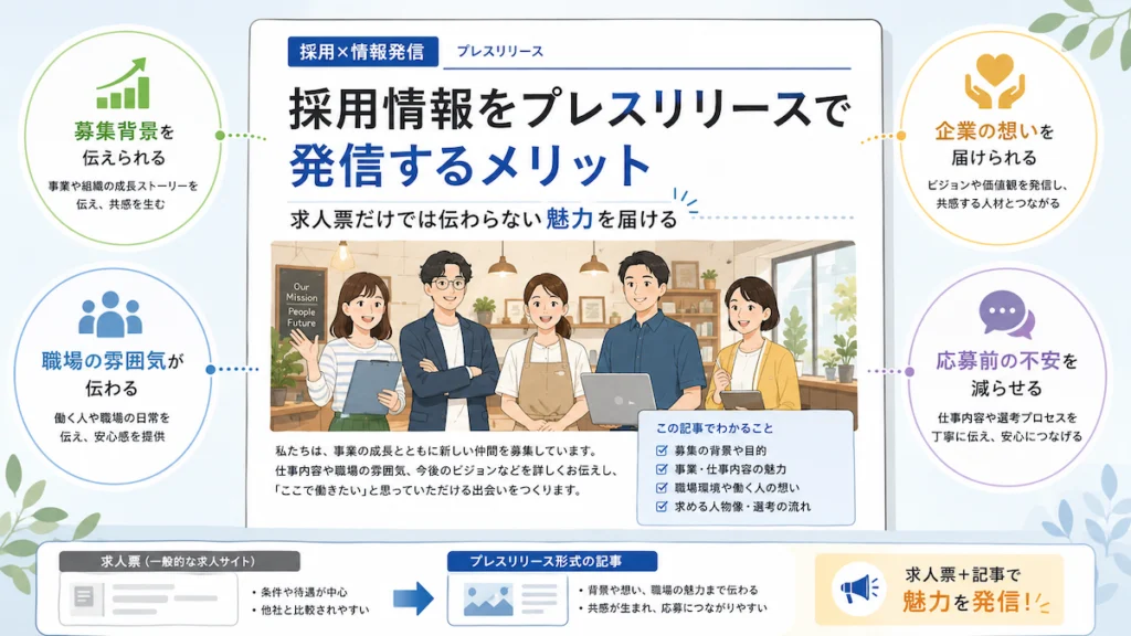 求人プレスリリース メリット